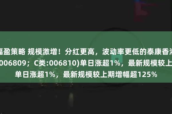 福盈策略 规模激增！分红更高，波动率更低的泰康香港银行指数(A类:006809；C类:006810)单日涨超1%，最新规模较上期增幅超125%