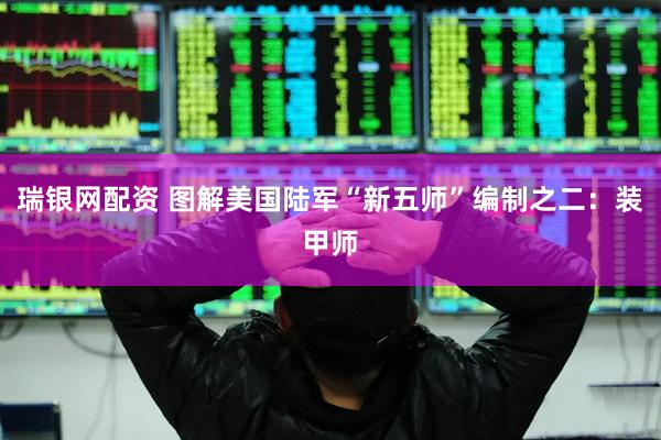 瑞银网配资 图解美国陆军“新五师”编制之二：装甲师