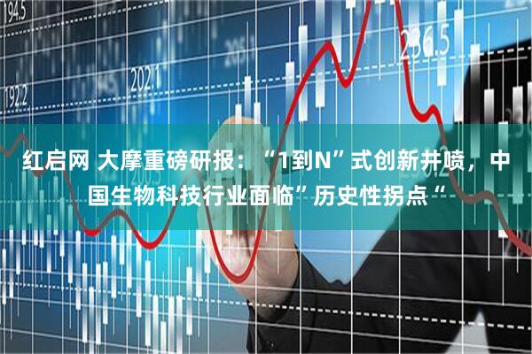 红启网 大摩重磅研报：“1到N”式创新井喷，中国生物科技行业面临”历史性拐点“